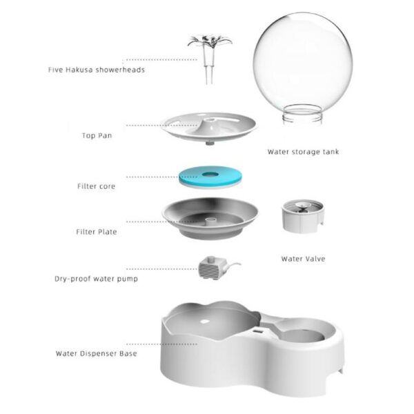 Automatic Cat Water Fountain With Faucet